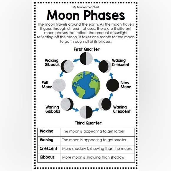 $2 SPACE STICKERS. NEW. 3 SHEETS. $2 WITH ANY $10 ORDER OR MORE - Picture 14 of 16